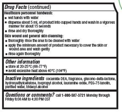 Gnp8 Drug Facts 3